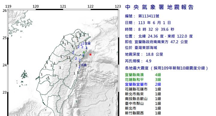 東部海域4.9地震 半個台灣有感