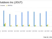 Johnson Outdoors Inc (JOUT) Faces Decline in Q1 Sales and Earnings Amid Market Challenges