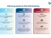ESR Unveils its ESG 2030 Roadmap, Accelerating Positive Impact for a Sustainable Future