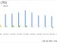 Tredegar Corp (TG) Faces Significant Net Loss in 2023 Amid Strategic Shifts and Market Challenges