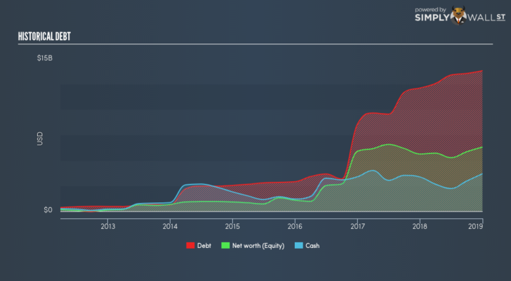 What Happens to Tesla Stock After Model Y Launch?