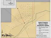 University of Wyoming Break-Through Geophysics Pinpoints Roll Front Targets at Agate