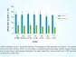 BioXcel Therapeutics Announces Positive Topline Results from Post-Marketing Requirement Study Evaluating PRN Treatment of IGALMI™ (dexmedetomidine) Sublingual Film for Agitation Associated with Bipolar Disorders or Schizophrenia