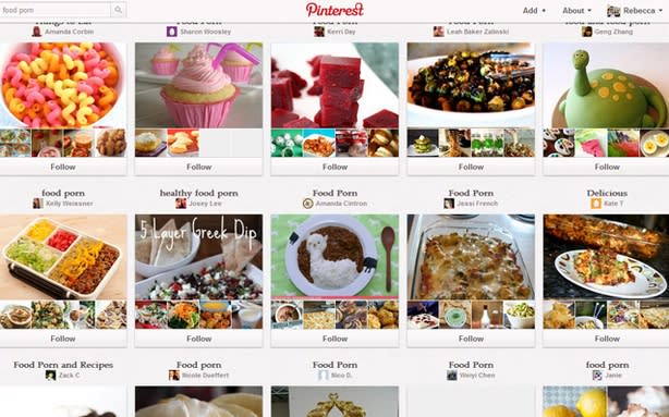 Hardcore Porn Food - Of Course There's Porn on Pinterest