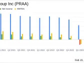 PRA Group Inc (PRAA) Reports Mixed 2023 Financial Results with Strong Portfolio Purchases