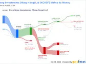Unveiling the Dividend Dynamics of Keck Seng Investments (Hong Kong) Ltd