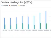 Veritex Holdings Inc (VBTX) Q1 2024 Earnings: Aligns with EPS Projections, Misses Revenue Estimates