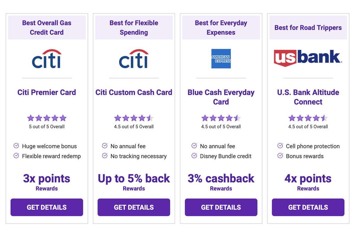 The 10 Best Gas Credit Cards of October 2022