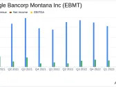 Eagle Bancorp Montana Inc. Misses Q1 Earnings Estimates, Declares Dividend