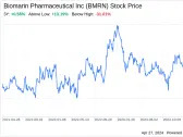 Beyond the Balance Sheet: What SWOT Reveals About Biomarin Pharmaceutical Inc (BMRN)