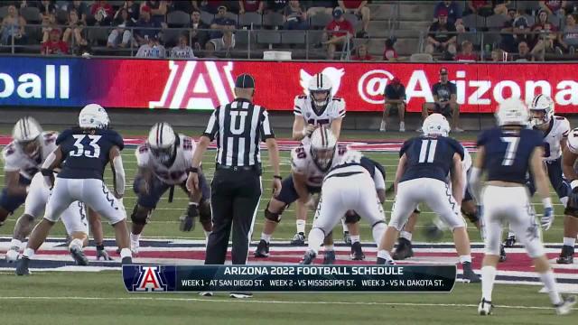 Previewing Arizona's 2022 football schedule