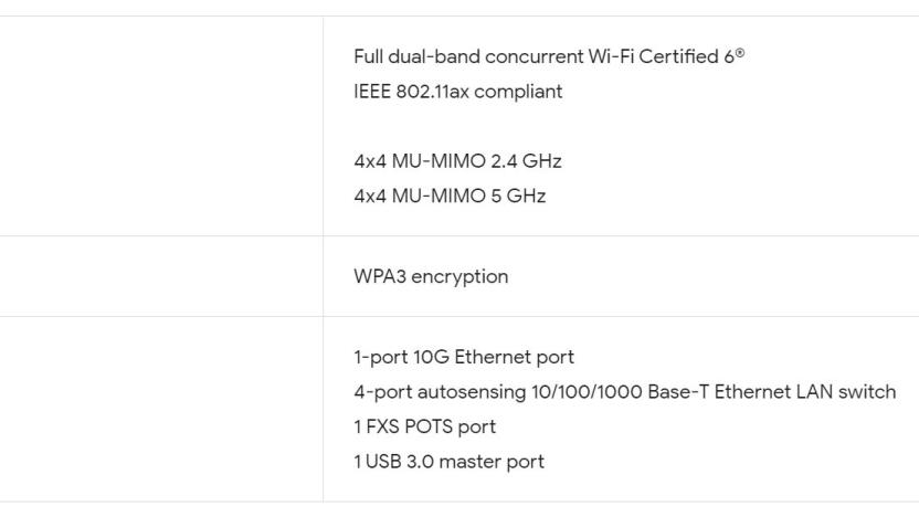 Google Fiber 2Gbps Huntsville Nashville