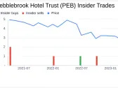 Insider Sell: Co-President, C Investment Officer Thomas Fisher Sells 11,441 Shares of ...