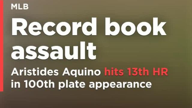 Reds' Aristides Aquino continues assault on record books, hits 13th HR in 100th plate appearance