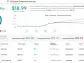 ‘Time to Load Up,’ Says Jefferies About These 2 Hospitality REIT Stocks