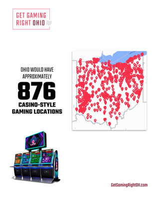 Sb 176 Could Create Hundreds Of Underregulated Gambling Locations In Ohio - getgaming resources now robux