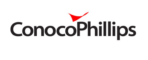 conocophillips stock long term forecast