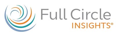 Full Circle Insights Introduces Microsoft Advertising (Bing) and Google Ad Support for Digital Source Tracker