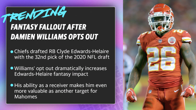 Clyde Edwards-Helaire's Fantasy Outlook After Chiefs Select RB in 2020 NFL  Draft, News, Scores, Highlights, Stats, and Rumors