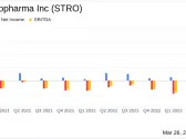 Sutro Biopharma Inc (STRO) Earnings: A Mixed Bag Amidst Strategic Advances