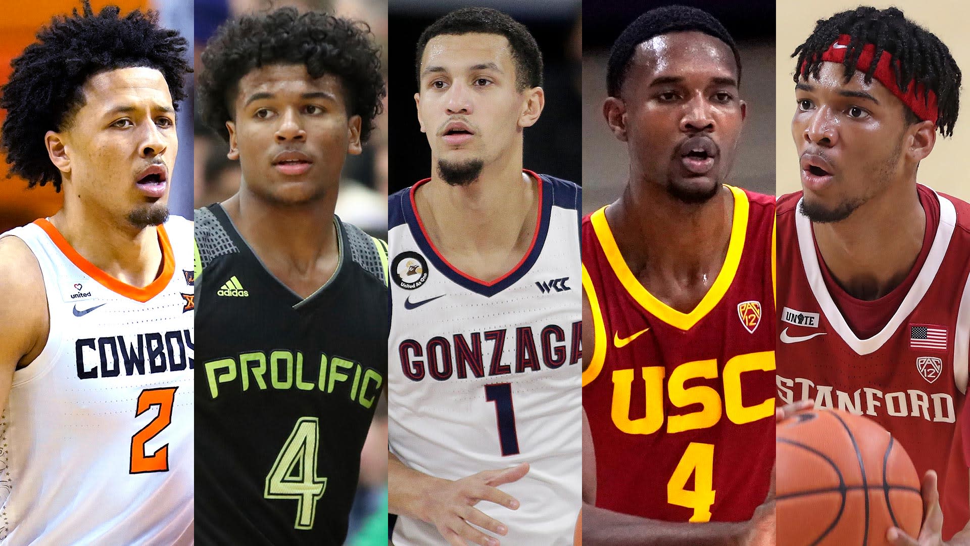 Yahoo Sports' 2020 NBA mock draft 1.0: Is LaMelo Ball the No. 1 prospect?