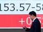 Yen Hits New Multidecade Low on Middle East Tensions