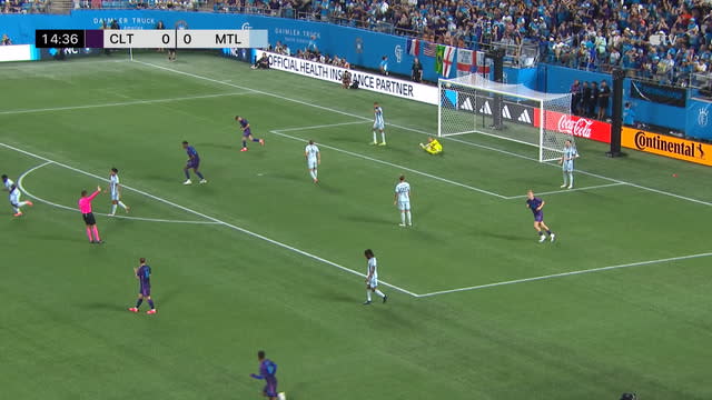 Highlights: Charlotte FC 2-0 CF Montréal (MLS)