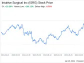 Decoding Intuitive Surgical Inc (ISRG): A Strategic SWOT Insight