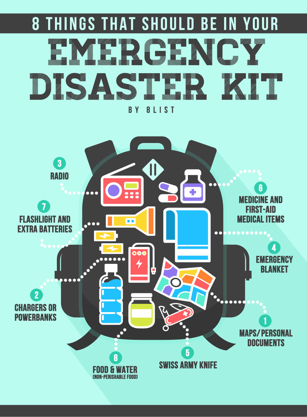 8-things-that-should-be-in-your-emergency-disaster-kit