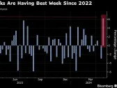 Hong Kong Stocks Are Looking Hot Again as Chinese Money Pours In