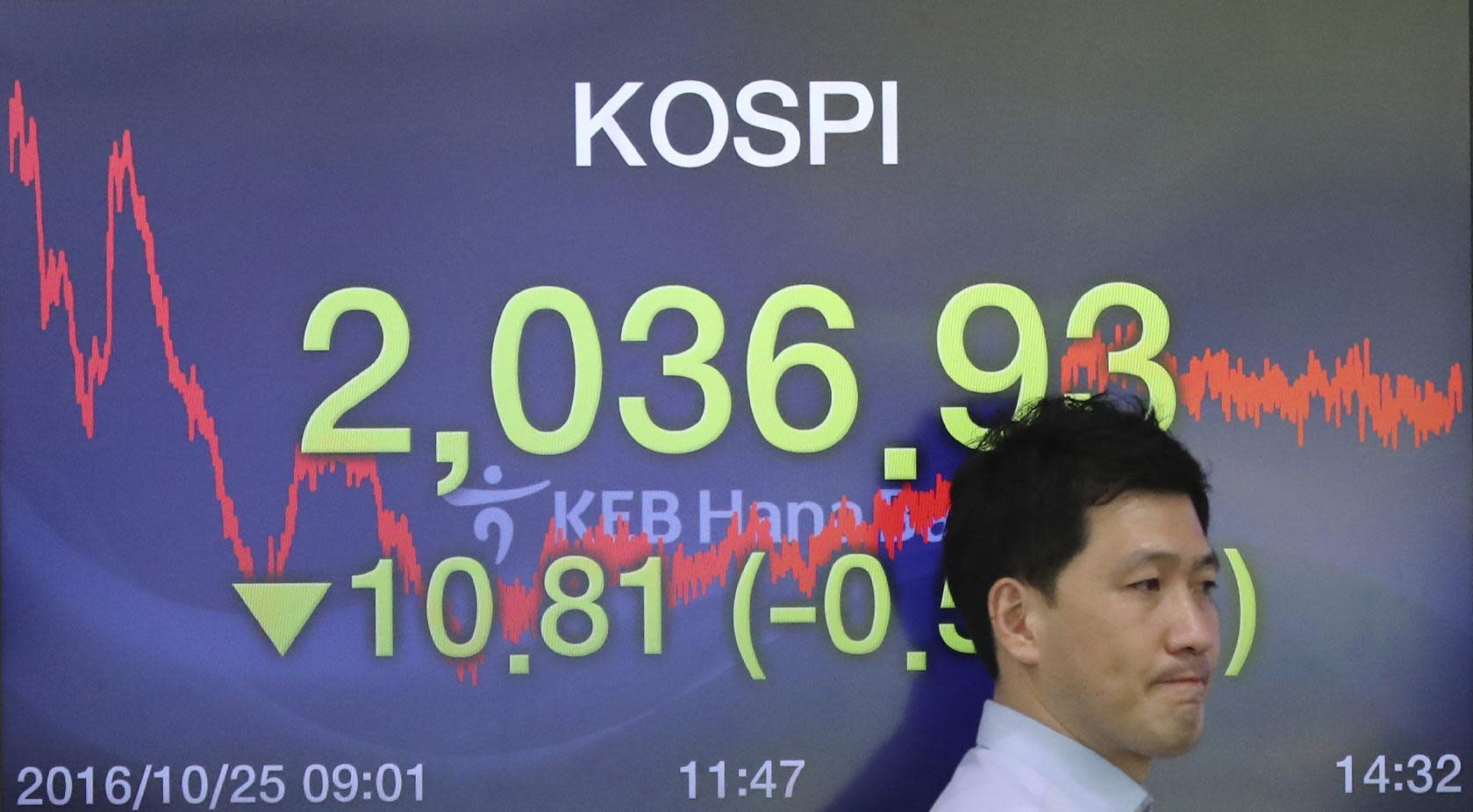 Europe stocks higher, Asian stocks mixed after economic data