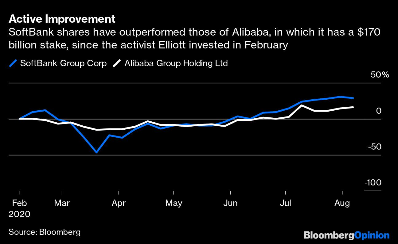 Softbank S Fire Sale Doesn T Redeem Masayoshi Son S Strategy