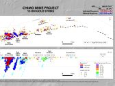 Cartier Highlights Gold Potential over 15 km Strike on Chimo Mine Project