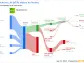 Nutrien Ltd's Dividend Analysis