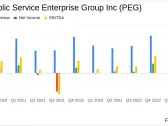 Public Service Enterprise Group Inc (PEG) Reports Strong 2023 Results with Net Income More Than ...