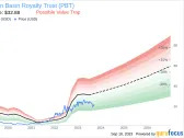 Is Permian Basin Royalty Trust (PBT) Too Good to Be True? A Comprehensive Analysis of a ...