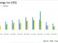 SandRidge Energy Inc (SD) Announces 2023 Earnings and Dividend Increase