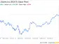 Decoding Ross Stores Inc (ROST): A Strategic SWOT Insight