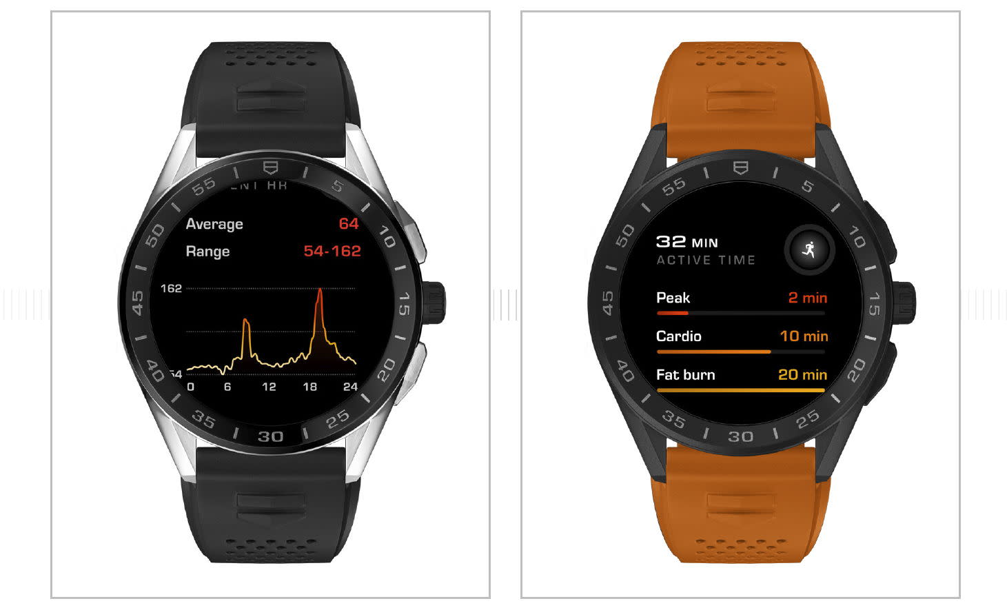 Tag Heuer Unveils A Wellness App For Its Connected Watch Engadget Times News Express