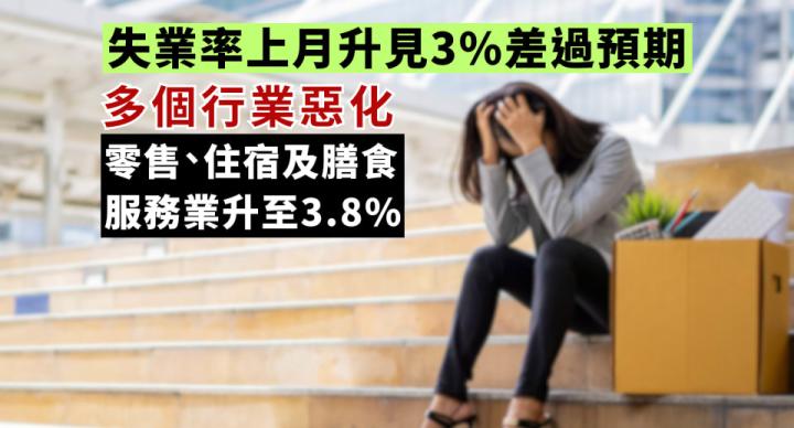 失業率上月升見3% 多行業惡化