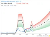 Prothena Corp PLC Chief Accounting Officer Sells 5,000 Shares