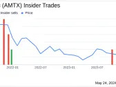 Insider Sale: Director John Block Sells 51,580 Shares of Aemetis Inc (AMTX)