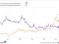 2 Magnificent Dividend Stocks That I'm "Never" Selling