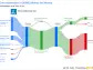 Erie Indemnity Co's Dividend Analysis