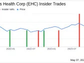 Director Greg Carmichael Acquires Shares of Encompass Health Corp (EHC)