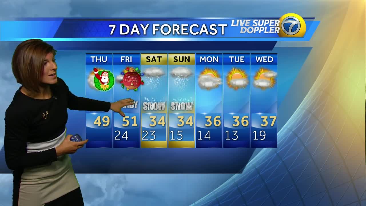 Angela Weather Forecast For Thursday December 24th [video]