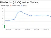 Director Aditya Kohli Sells 18,000 Shares of HilleVax Inc (HLVX)