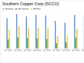 Southern Copper Corp (SCCO) Q1 2024 Earnings: Mixed Results Amidst Market Challenges