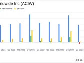 ACI Worldwide Inc (ACIW) Reports Strong Earnings Growth and Operational Efficiency in Q4 2023