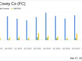 Franklin Covey Co. Aligns with EPS Projections and Maintains Revenue in Q2 Fiscal 2024